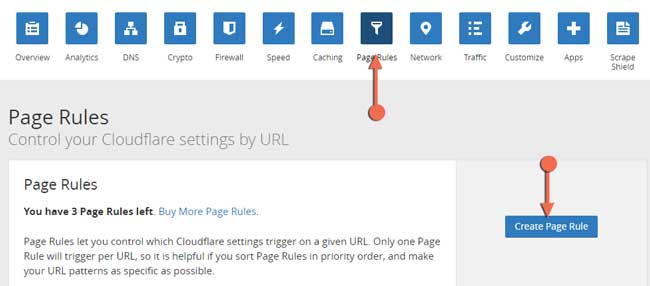 Create Page Rules