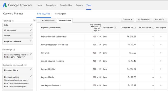 google adwords Keyword Planner