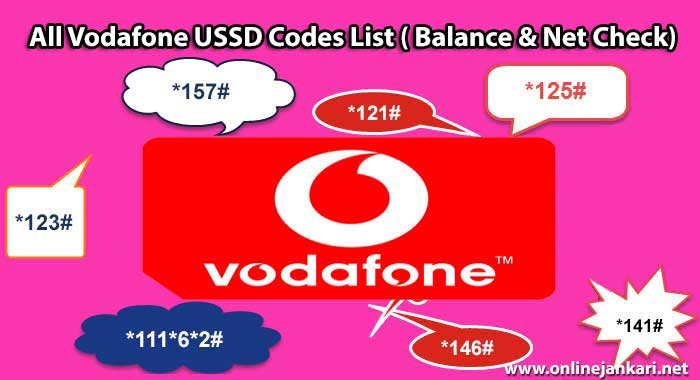 Number check vodafone Vodafone Number