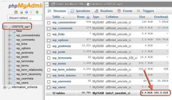 mysql database table size