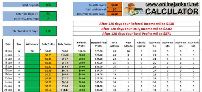 Adpackpro online income calculator